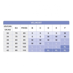 Medela podprsenka Comfy