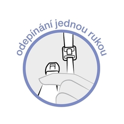 Medela podprsenka Comfy