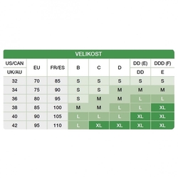 Medela Těhotenská a kojicí podprsenka
