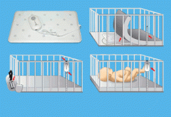 BM-02 NANNY Monitor dechu kojence Jablotron
vhodný jak pod matraci,tak na matraci